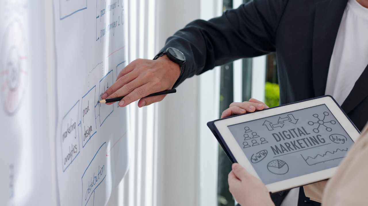 Marketing planning for a company