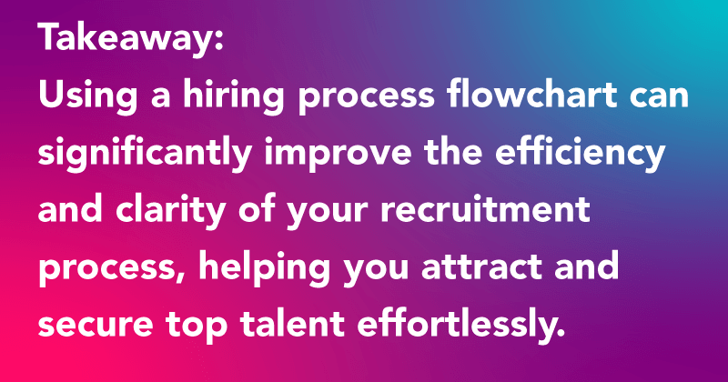 Why is a Hiring Process Flowchart Important