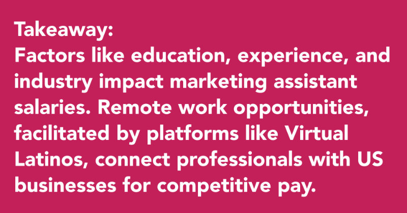 remote work marketing assistant salaries