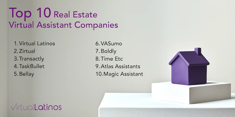 real estate virtual assistant companies for US businesses
